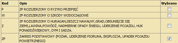 REJESTROWANIE WNIOSKU KROK 3. Określ zakres ubezpieczenia jakim chcesz objąć zgłaszane mienie. Dostępne opcje to: Uwaga!
