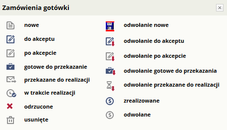 OBSŁUGA GOTÓWKOWA Instrukcja krok po kroku: 1. Obsługa gotówkowa 1.