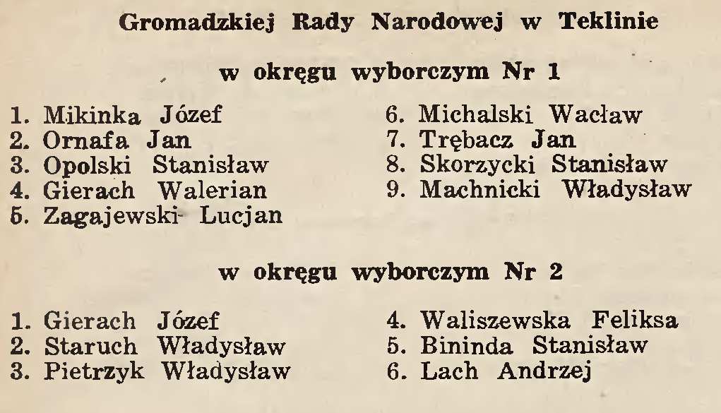 Pietrzak Stanisław, Lewandowski Stanisław, Byczkowski Jan, Imioła Władysław, Adamczyk Władysław, Gąsiorowski Józef, Chałupka Czesław, Michalak