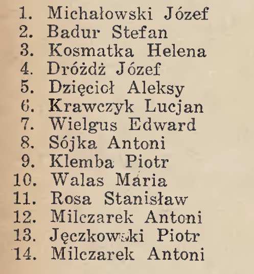 Kadencja 1961-1965 Kadencja 1965-1969 Opolska Maria, Kacprzak Stanisław, Fijołek