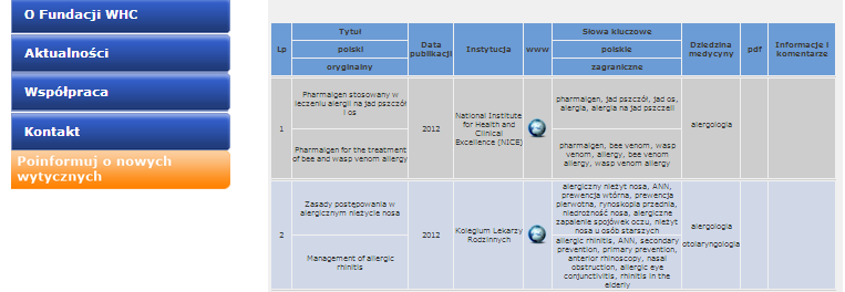 Wytyczne i standardy