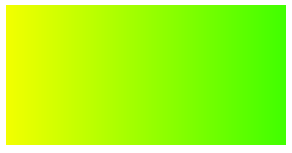 CANVAS Gradient <canvas id="gradient" width="300" height="170"></canvas> <script> var c=document.getelementbyid("gradient"); var ctx=c.getcontext("2d"); var gradient = ctx.