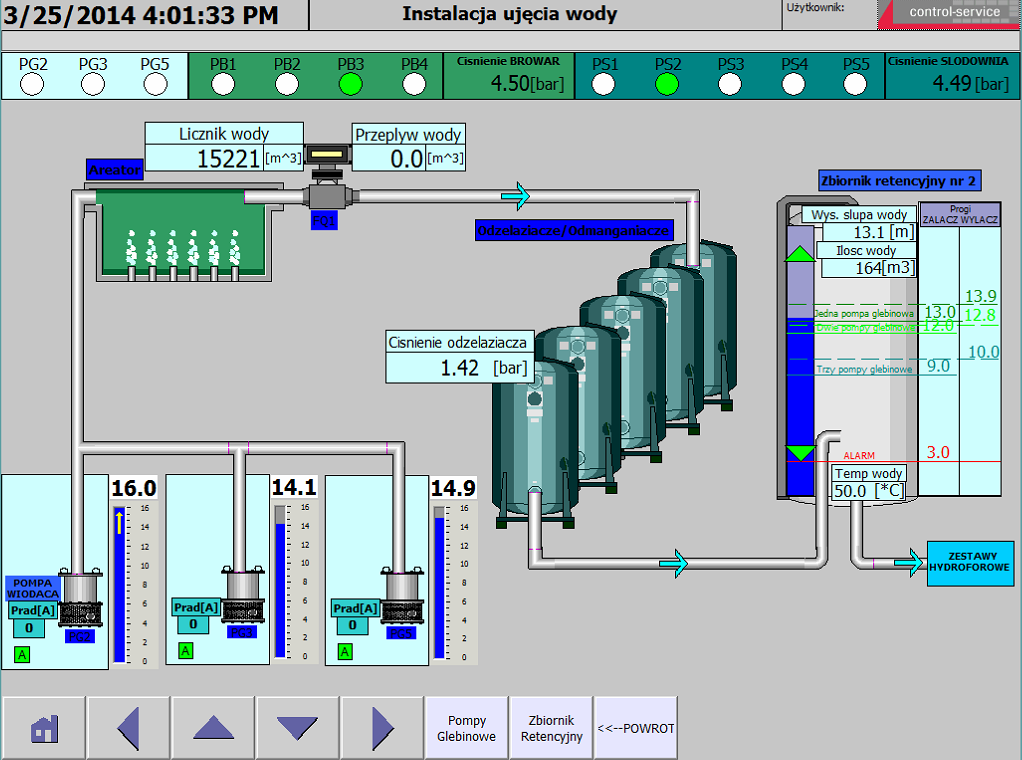 Dla wygody użytkownika system zasilania w wodę wyposażono dodatkowo, oprócz stacji operatorskiej PC, w graficzny panel operatorski Siemens znajdujący się na elewacji szafy ze sterownikiem PLC.