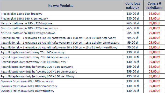 Załącznik nr 2 Lista Produktów Promocyjnych wraz z cenami regularnymi, i