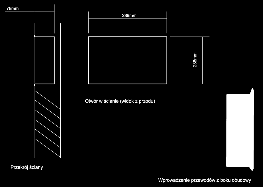 Z rozdzielni przewodami 3x1,5mm 2 lub 3x2,5mm 2 należy wyprowadzić zasilanie wszystkich odbiorników, którymi system będzie sterował.