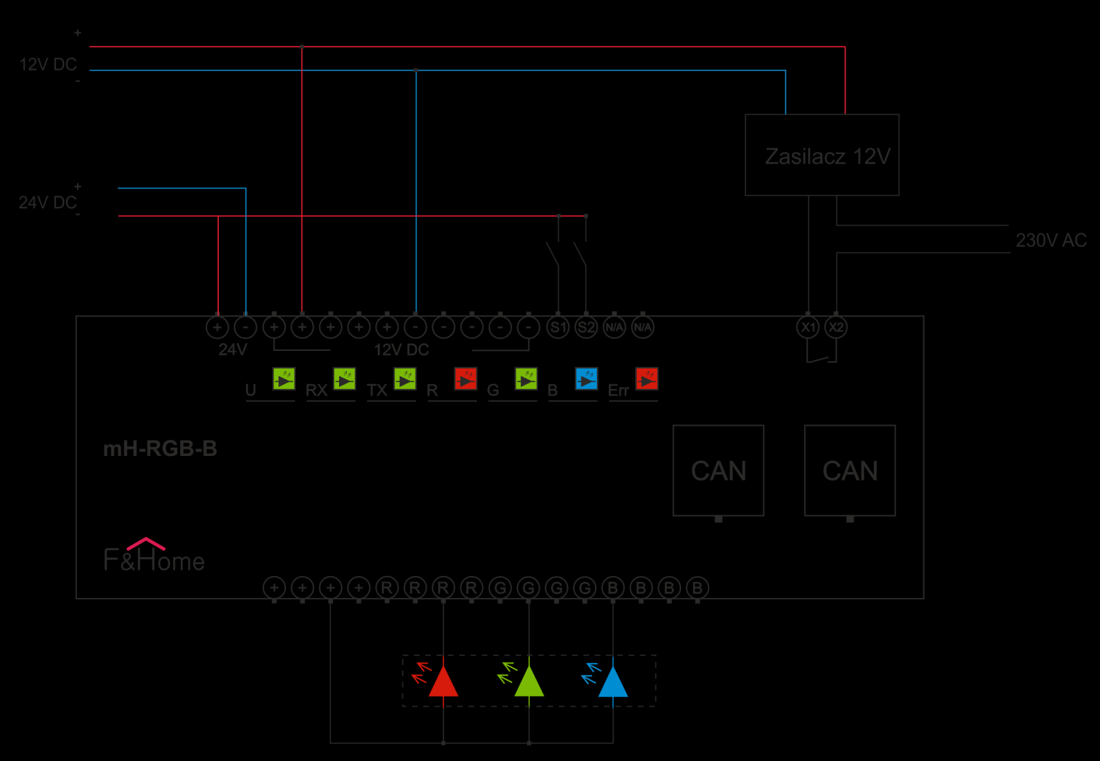 Schemat 15. Podłączenie modułu RGB wersja 2013. Uwagi do schematu: Bardzo istotna polaryzacja zasilania i podłączenia diod. Zasilanie logiki modułu 24V DC z zasilacza systemowego.