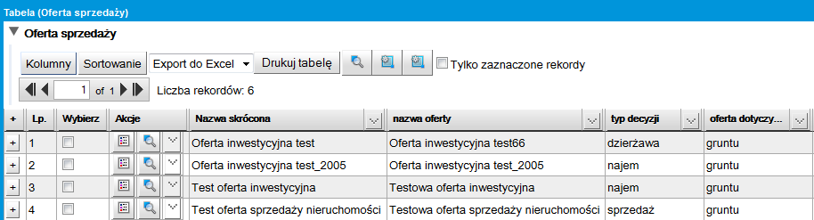 Oczekiwany rezultat: Użytkownik usunął obiekt. 2.1.6. Przeglądanie wyników wyszukiwania w formie tabeli danych dla grupy wyszukanych obiektów Moduł "Mapa inwestora" jest włączony.