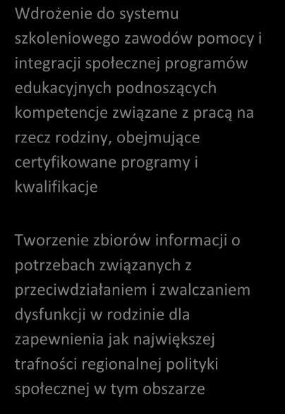 korzystających z pomocy społecznej należało: bezrobocie (blisko 42% ogółu klientów pomocy społecznej), długotrwała choroba (34%), bezradność w sprawach opiekuńczo - wychowawczych (blisko 33%),