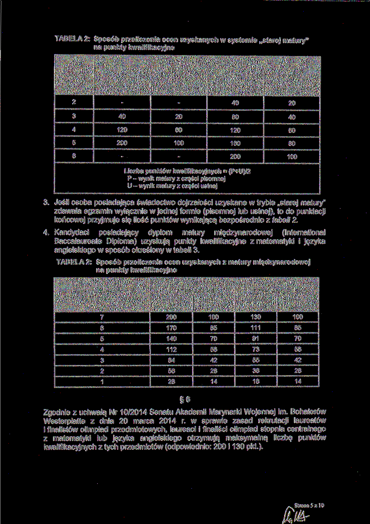 TABELA 2: Sposób przeliczenia ocen uzyskanych w systemie starej matury" na punkty kwalifikacyjne Liczba punktów kwalifikacyjnych Ocena skala ocen od 2 do 5 matematyka 2 3 4 5 " język angielski - 1 l