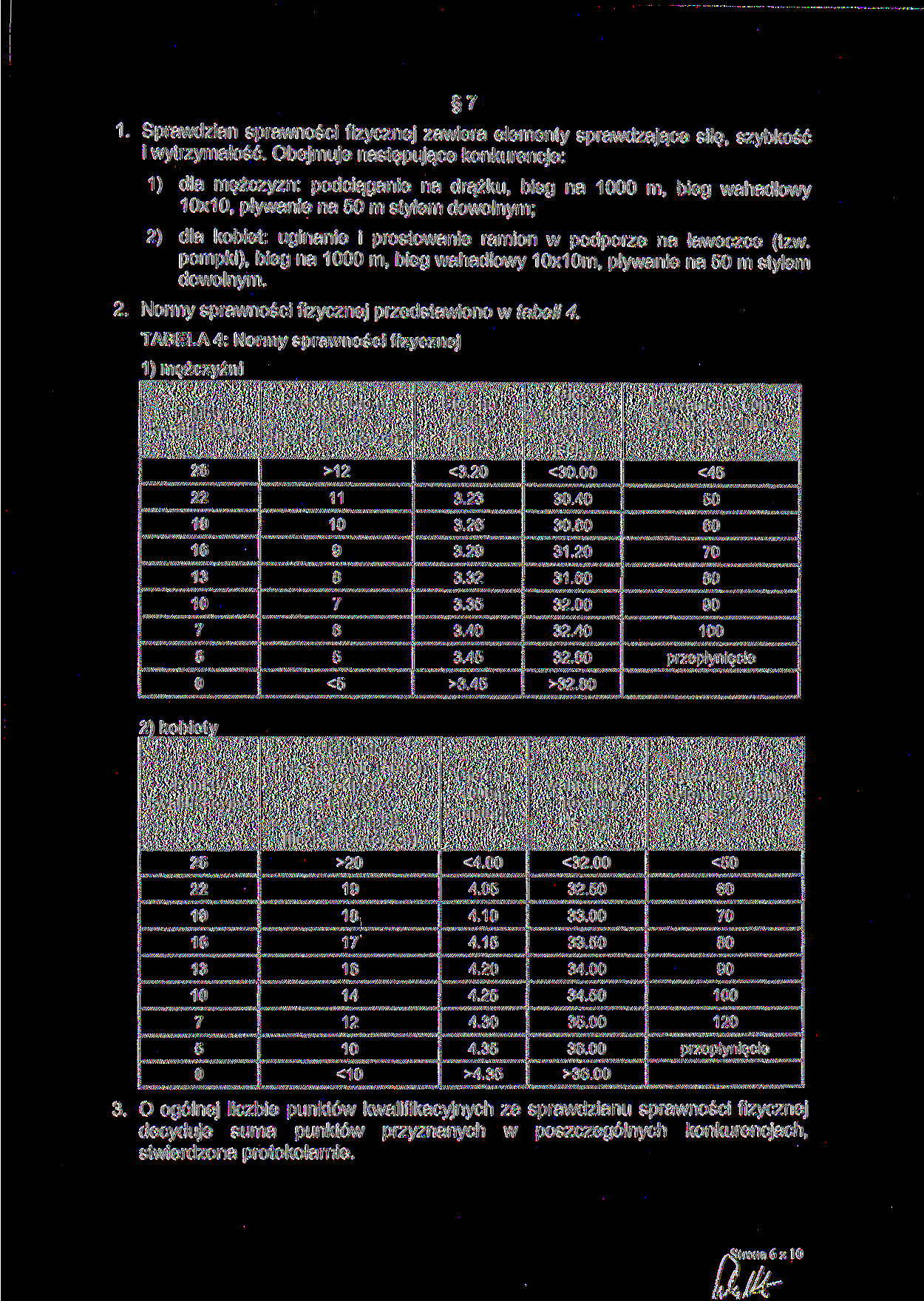 7 1 Sprawdzian sprawności fizycznej zawiera elementy sprawdzające siłę, szybkość i wytrzymałość.