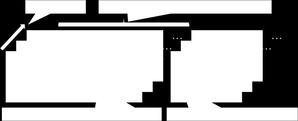 Konwersja z RDBMS do HBase