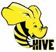 Apache Hive stworzony przez Facebook w 2007, codzienne zadania były zbyt czasochłonne dla systemów RDBMS, pisanie aplikacji MapReduce było zbyt czasochłonne. Czym jest Hive?