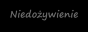 NIEDOŻYWIENIE DRUGA STRONA MEDALU 1% mężczyzn i 3% kobiet jest niedożywionych 13% dzieci i nastolatków ma zbyt niską masę ciała Szybie uczucie Zmiany sytości odczuwania