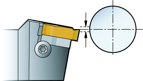 Zastosowanie zmodyfikowanego dosuwu bocznego umożliwia wykonywanie gwintów jak w przypadku zwykłego toczenia.