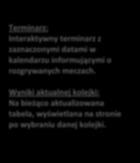 Wyniki aktualnej kolejki: Na bieżąco aktualizowana tabela, wyświetlana na stronie po wybraniu danej kolejki.