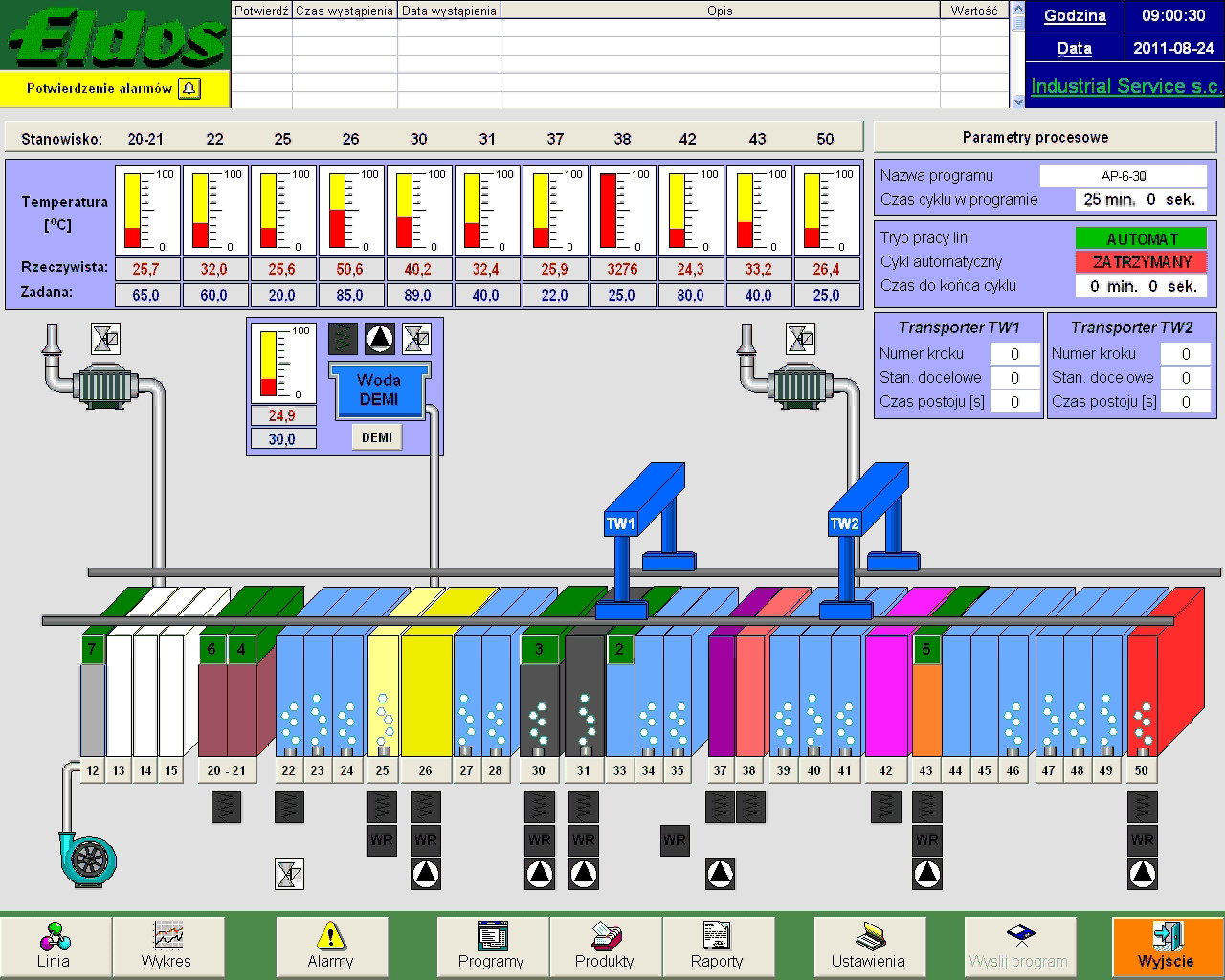 Proces produkcji PCB