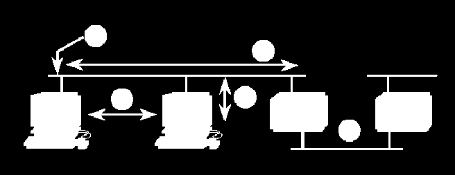 Standard 10Base2 1. Zakończenie okablowania (terminatory) powinny mieć 50. 2. Minimalna odległość pomiędzy stacjami końcowymi powinna wynosić 0.5 m. 3.