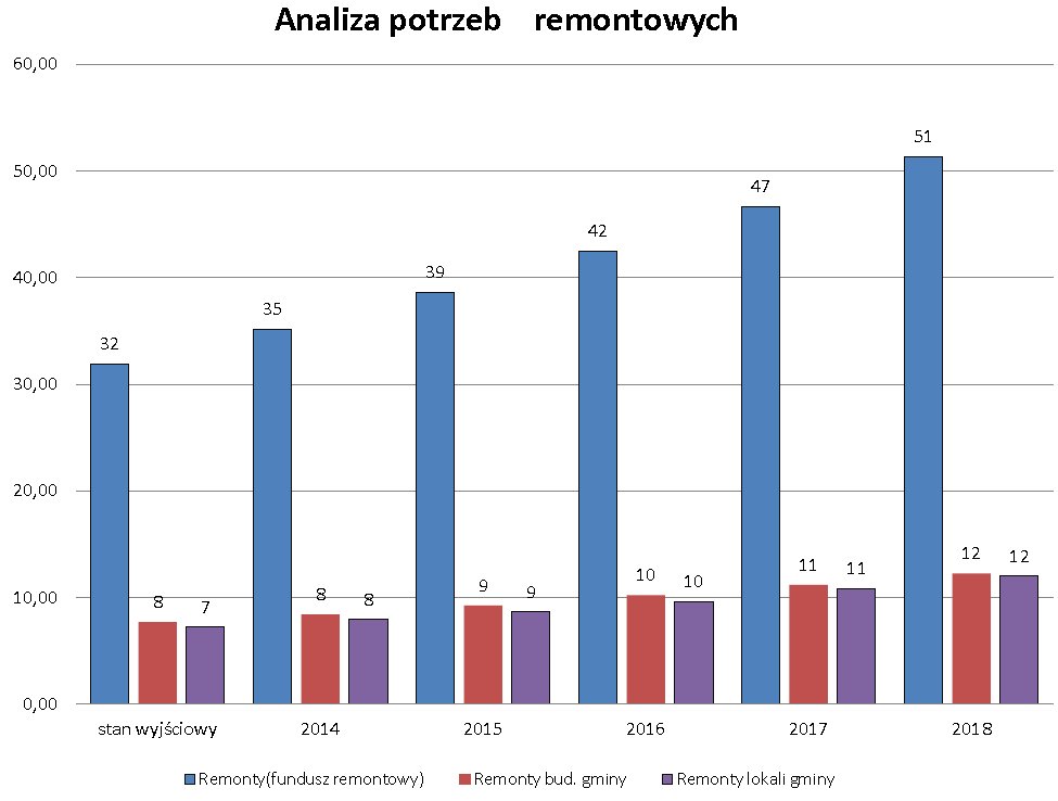 Dziennik Urzędowy