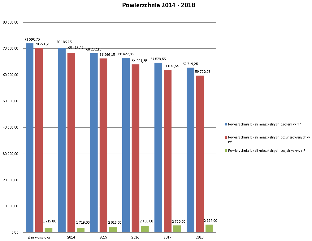 Dziennik Urzędowy