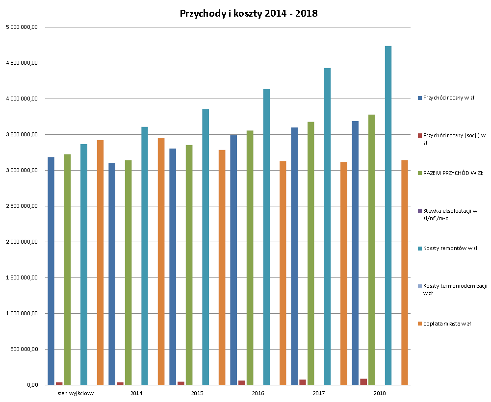 Dziennik Urzędowy