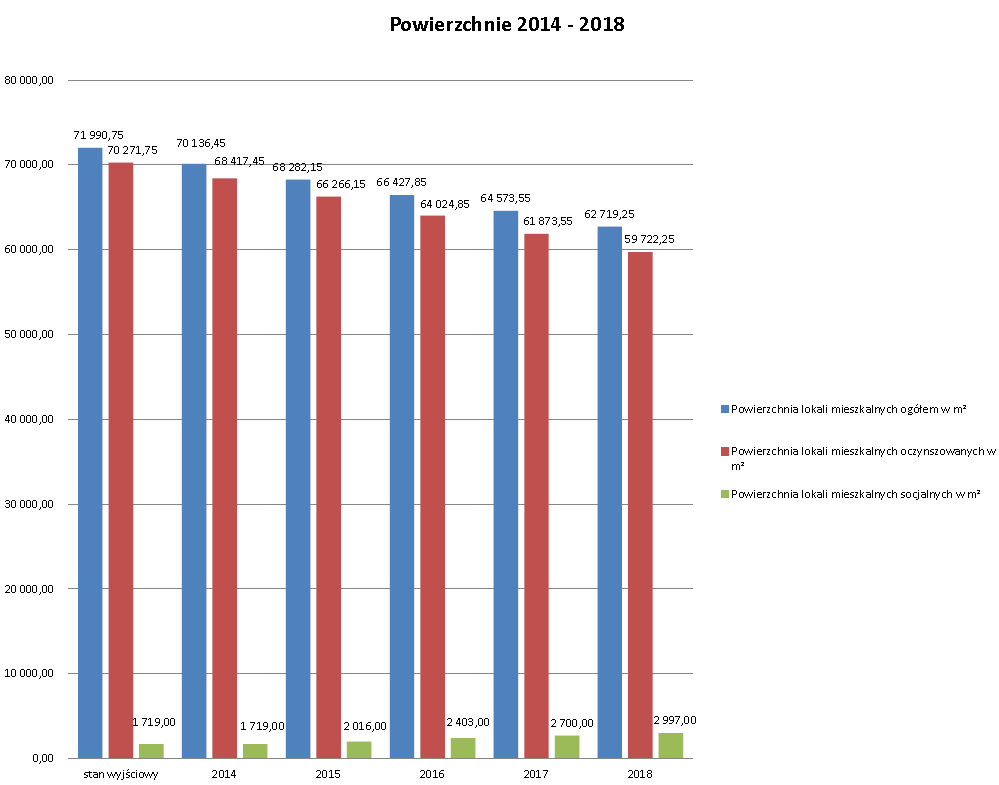 Dziennik Urzędowy