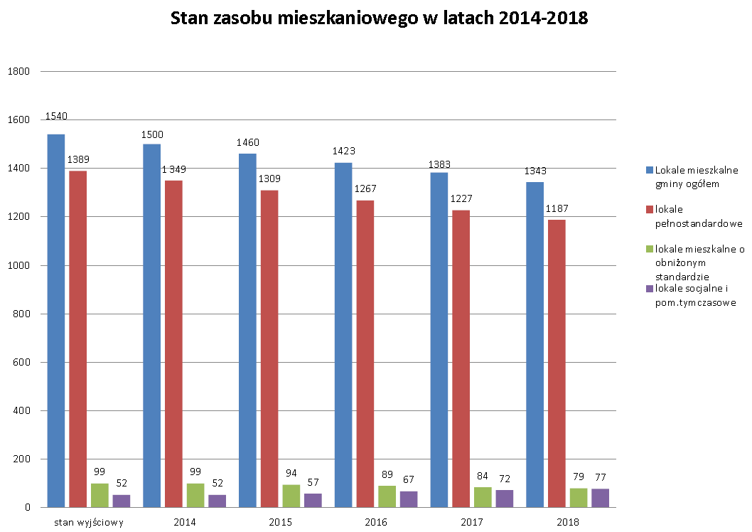 Dziennik Urzędowy