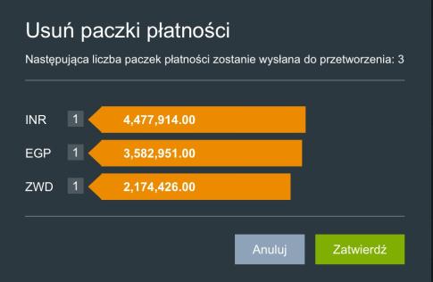 Paczkę płatności autoryzuje/wysyła się analogicznie do pojedynczych płatności.