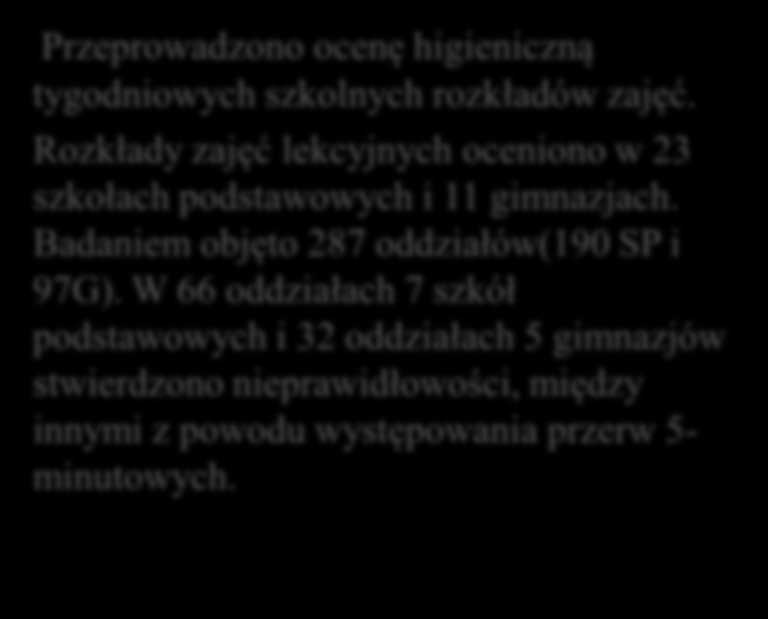 Ocena higieniczna tygodniowych rozkładów zajęć 50,00% Przeprowadzono ocenę higieniczną tygodniowych szkolnych rozkładów zajęć.