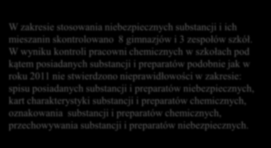 Ocena realizacji wymogów w zakresie stosowania niebezpiecznych substancji i ich mieszanin.