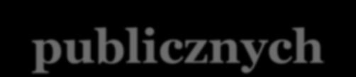 WYZWANIA I INICJATYWY WAŻNE DLA PRZEDSIĘBIORSTW I