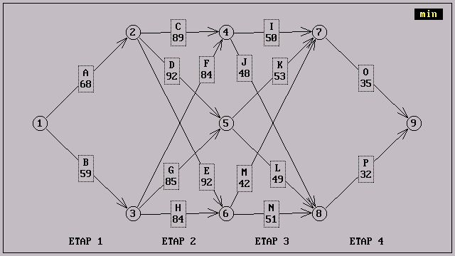 la sformułowanych poniżej problemów zbudować model matematyczny i rozwiązać otrzymane zadania za pomocą programu Y.X lub Y.X. Zadanie.