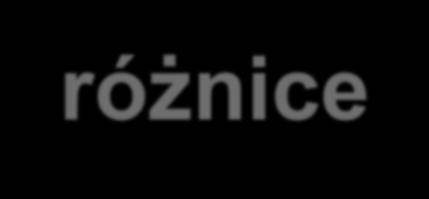 Mała a duża loteria - różnice Brak konieczności uiszczania opłat za zezwolenie (koszt 100% kwoty bazowej) Brak konieczności uiszczania