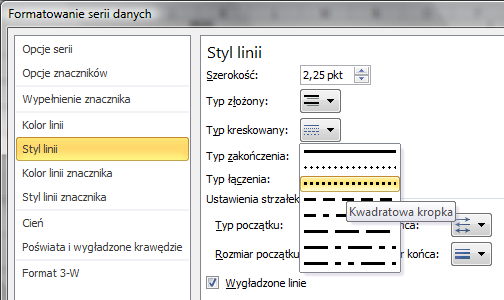 25. Kliknij prawym klawiszem myszki na osi pionowej wykresu (jeszcze wygodniej będzie kliknąć na jednej z wartości) i z menu podręcznego wybierz polecenie Formatuj oś (Rysunek 17). Rysunek 17.