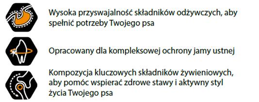 Udowodnione klinicznie OPTIHEALTH zawiera składniki najwyższej jakości, takie jak mięso z kurczaka, dla lepszej