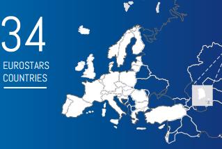 EUROSTARS (1) EUREKA 42% projektów było inicjowanych przez przedsiębiorstwa. 2008 r. uruchomienie programu EUROSTARS (2008 2013).