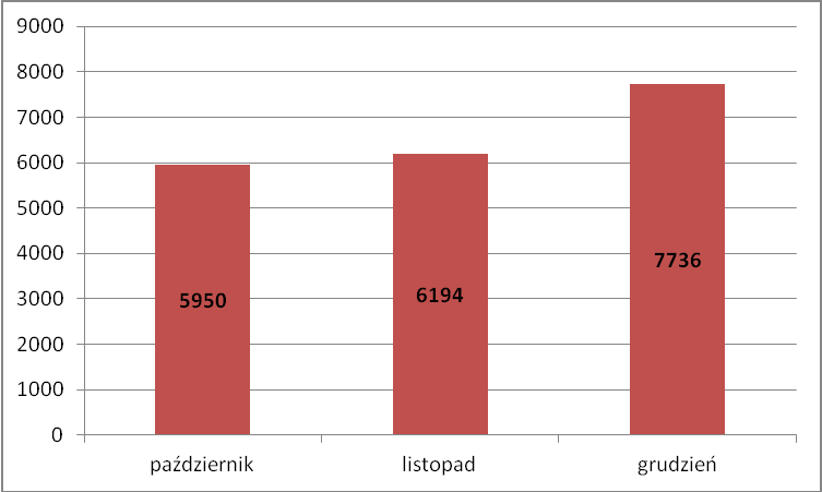 Instytut Inwestycyjno-Przetargowy www.pressinfo.