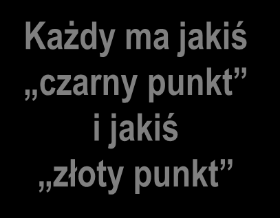 Sprawność Niepełna sprawność Ograniczona sprawność totalna sprawność