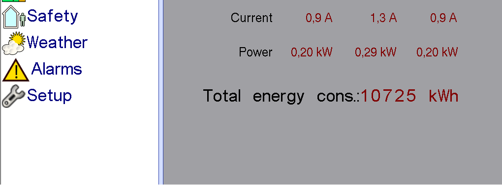 energii elektrycznej w budynkach AGH pomiary zużycia energii