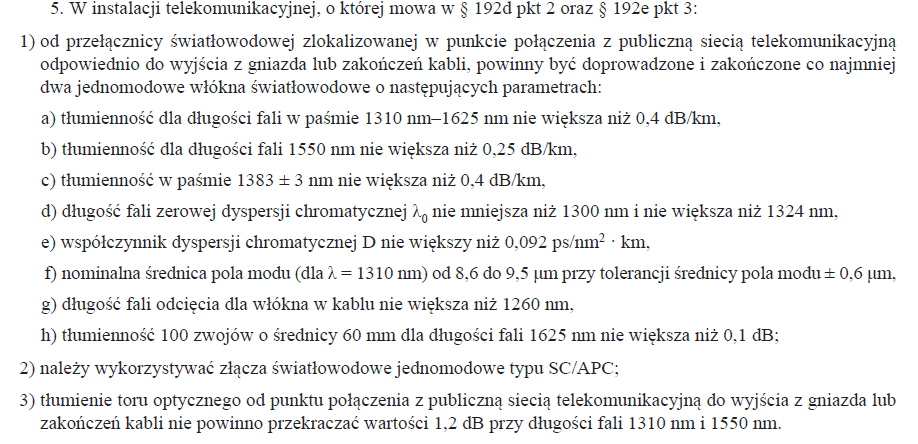 Najważniejsza nowość - światłowody Opis wymagań dla