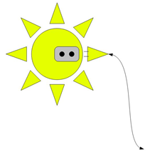 33 kwh, daje to 4 kwh w ciągu roku.