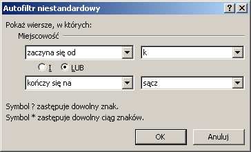 Filtrowanie >>> przejdź do arkusza filtrowanie. Korzystając z mechanizmu autofiltru wyświetl wszystkie rekordy, których nazwy miast zaczynają się od litery K lub kooczą się frazą Sącz.