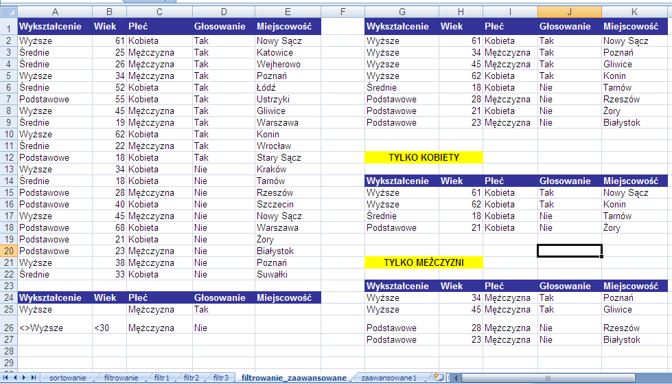 Zadania do samodzielnego wykonania Za pomocą filtrowania wyszukaj (w arkuszu zaawansowane1): 1.