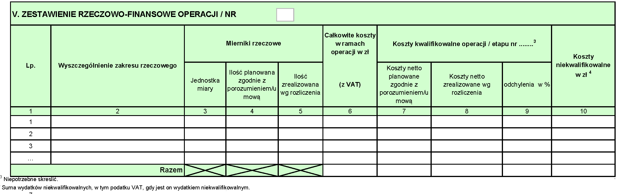 Formularz wniosku o płatność strona 4 1 - kolumna Lp.