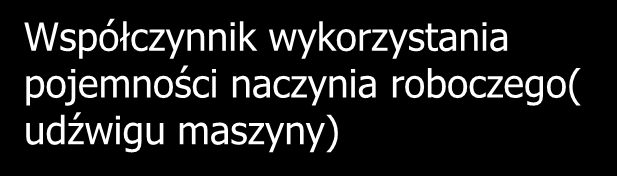 WYKŁAD 1 Wprowadzenie w problematykę technologii i organizacji robót budowlanych Wydajność maszyn budowlanych Wydajność techniczna Wt = Wo