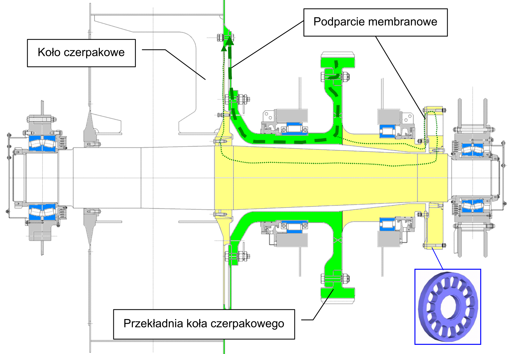 konserwacyjno-serwisowych układ instalacji olejowej.