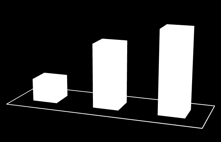 Niższe 56 70 27 76 98