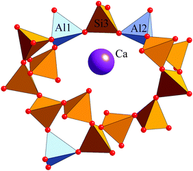 Charakteryzują się trójwymiarową strukturą krystaliczną zbudowaną z tetraedrów [SiO 4 ] 4- i [AlO