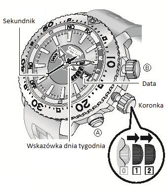 Regulacja położenia odniesienia Jeśli czas i kalendarz nie są wskazywane poprawnie, nawet po odebraniu sygnału radiowego, należy wyregulować położenie odniesienia. 1. Odciągnij koronkę do pozycji 1.