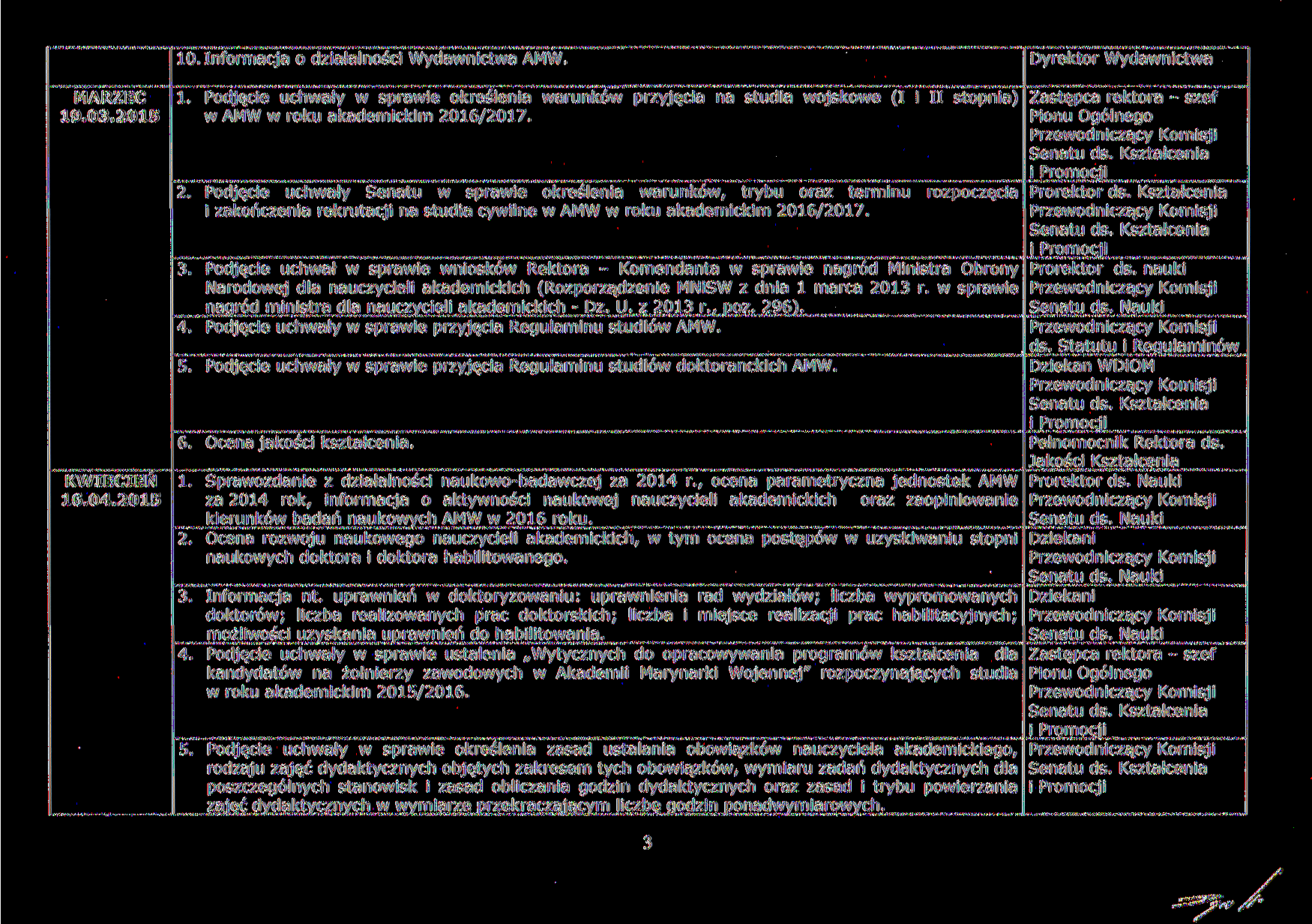 10. Informacja o działalności Wydawnictwa AMW. Dyrektor Wydawnictwa 1.