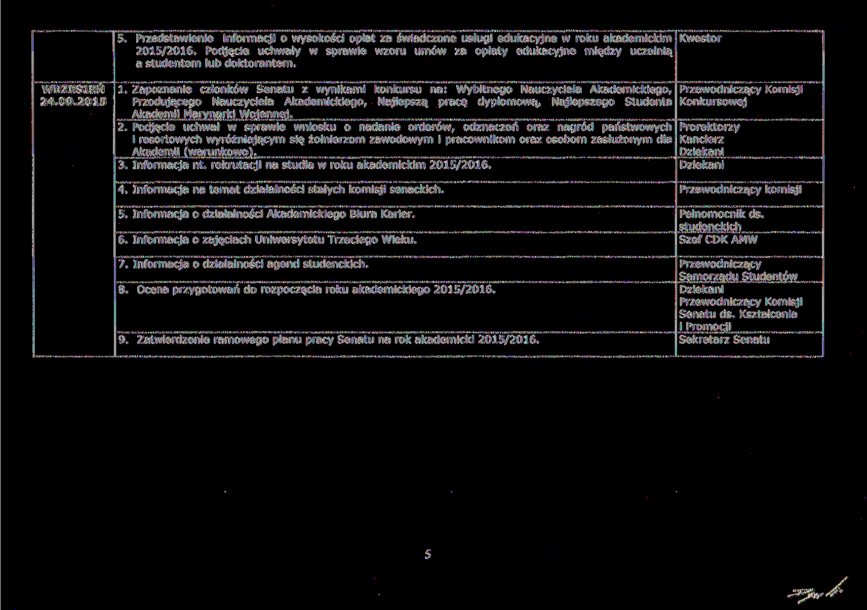 5. Przedstawienie informacji o wysokości opłat za świadczone usługi edukacyjne w roku akademickim 2015/2016.